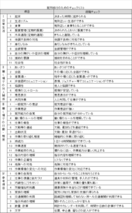 04-service-hinataboko-list